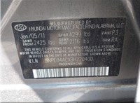 2011; 2.4л; Бензин; GDI; Седан; серый; США; разб. номер 17679 #16