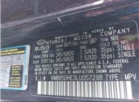 2020; 3.8л; Бензин; Инжектор; Джип (5-дверный); черный; США; разб. номер 17705 #16