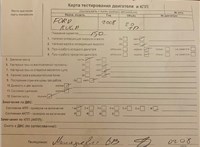 2008; 2л; Дизель; Джип (5-дверный); белый; Англия; разб. номер T53944 #5