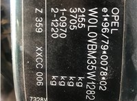 1998; 2л; Бензин; Инжектор; Универсал; зеленый; Германия; разб. номер 610641 #3