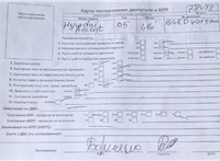 2005; 1.6л; Бензин; Инжектор; Хэтчбэк 5 дв.; красный; Англия; разб. номер 78493 #5