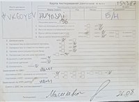 2010; 1.6л; Дизель; CRDi; Хэтчбэк 5 дв.; серебристый; Англия; разб. номер T54387 #7