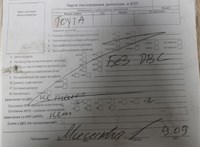 2006; 2.2л; Дизель; Турбо; Минивэн; серебристый; Англия; разб. номер T54647 #5