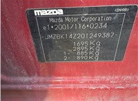 2005; 1.6л; Бензин; Хэтчбэк 5 дв.; красный; Англия; разб. номер T55438 #3