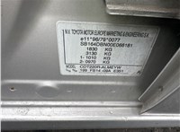 2001; 2л; Дизель; Турбо; Хэтчбэк 5 дв.; серебристый; Англия; разб. номер T55506 #3