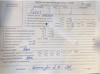 2006; 1.6л; Дизель; Инжектор; Универсал; синий; Англия; разб. номер T55881 #7