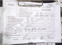 2008; 2.5л; Дизель; Микроавтобус; зеленый; Англия; разб. номер T59201 #7