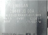 28448JD00A Блок управления парктрониками Nissan Qashqai 2006-2013 451427 #1