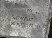 5600201586 Узел педальный (блок педалей) Renault Magnum 1990-2006 5614601 #3