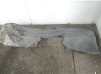  Защита арок (подкрылок) Nissan Juke 2010-2014 5747458 #1