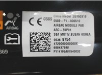  Подушка безопасности переднего пассажира Opel Antara 5836871 #3