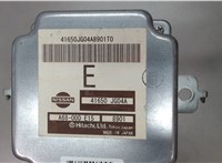 41650JG04A Блок управления раздаткой Nissan Rogue 2007-2013 5972828 #2