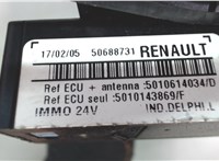 5010480516 Переключатель поворотов и дворников (стрекоза) Renault Premium DCI 1996-2006 6605054 #4