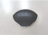  Подушка безопасности водителя Renault Scenic 1996-2002 6849806 #4