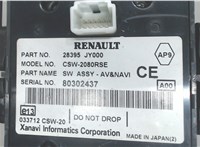 28395jy000 Панель управления магнитолой Renault Koleos 2008-2016 6908287 #3