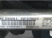 517965510 Подушка безопасности боковая (шторка) Fiat Grande Punto 2005-2011 7461222 #3