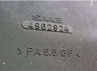 4877015 Вентилятор радиатора Saab 9-3 1998-2002 7469545 #2