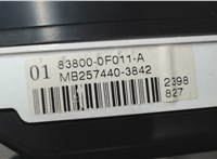 838000F011 Щиток приборов (приборная панель) Toyota Corolla Verso 2004-2009 7586639 #3