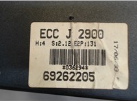 69262205 Переключатель отопителя (печки) Opel Vectra B 1995-2002 7676263 #3