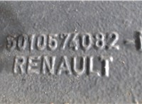 5010602004, 5010574082 Кронштейн кабины Renault Magnum DXI 2006-2013 7819094 #5