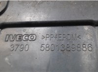 5801389886 Защита топливного бака (пластик) Iveco Stralis 2012- 7833879 #3