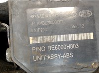  Блок АБС, насос (ABS, ESP, ASR) Hyundai H-1 Starex 2007-2015 7898449 #5