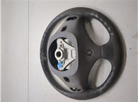 RT24RC3AA Руль Dodge Caravan 1996-2000 7942789 #7