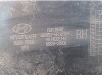 868262R000 Защита арок (подкрылок) Hyundai i30 2007-2012 7976833 #3