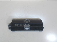 3d2853578 Дефлектор обдува салона Volkswagen Phaeton 2002-2010 7992145 #1