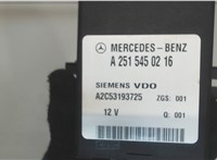a2515450216 Блок управления пневмоподвеской Mercedes E W211 2002-2009 8003302 #4