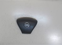 985103KA8A Подушка безопасности водителя Nissan Pathfinder 2012-2017 8015998 #1