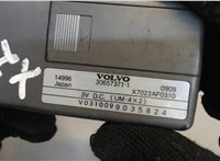 v0310099035824 Пульт управления мультимедиа Volvo V50 2007-2012 8024131 #3