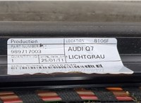 989717003 Люк Audi Q7 2009-2015 8042188 #7