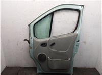  Дверь боковая (легковая) Renault Trafic 2001-2014 8053124 #7