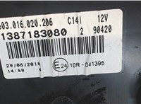 1387183080 Щиток приборов (приборная панель) Peugeot Boxer 2014- 8059682 #3