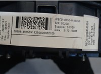 34002719F Подушка безопасности водителя Iveco Daily 4 2005-2011 8073360 #3