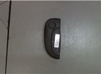  Ручка двери наружная Renault Kangoo 1998-2008 8088541 #1