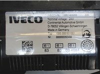 5801405209 Щиток приборов (приборная панель) Iveco EuroCargo 3 2008 - 2015 8123800 #3