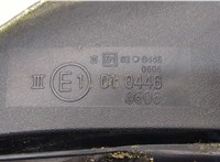 E1020446 Зеркало боковое Opel Vectra B 1995-2002 8180370 #5