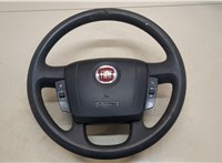  Подушка безопасности водителя Fiat Ducato 2014- 11358742 #1