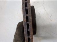 Диск тормозной Volvo S40 2004- 20321660 #3