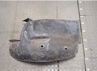  Защита арок (подкрылок) Renault Scenic 2003-2009 20321839 #1