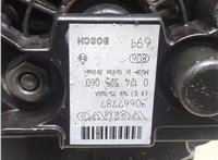  Генератор Volvo XC90 2006-2014 20321955 #3