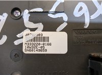  Переключатель отопителя (печки) Volvo XC60 2008-2017 20322163 #3