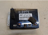 95200669 Дисплей компьютера (информационный) Chevrolet Captiva 2011-2016 20322537 #2