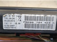  Щиток приборов (приборная панель) Renault Scenic 2003-2009 20323066 #3