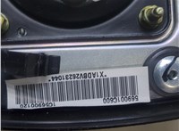  Подушка безопасности водителя Hyundai Getz 20325261 #2