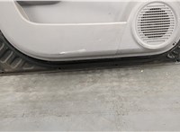  Стеклоподъемник механический KIA Picanto 2004-2011 11359790 #6