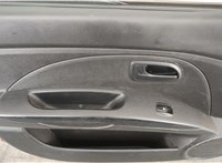  Дверная карта (Обшивка двери) KIA Picanto 2004-2011 11360109 #6