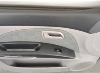  Дверная карта (Обшивка двери) KIA Picanto 2004-2011 11360324 #5